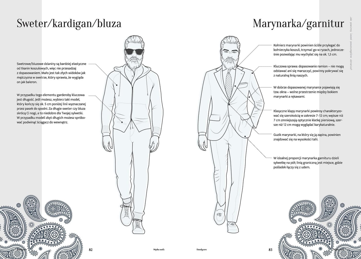 Ubiór hipstera Ubrania hipstera - sweter, marynarka, garnitur