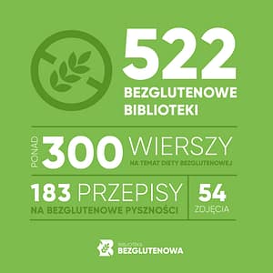 biblioteka_bezglutenowa_-_podsumowanie