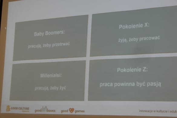 "Millenialsi w bibliotece. Techniki pracy, organizacja przestrzeni, budowanie oferty dla nowych pokoleń" w Rzeczniowie